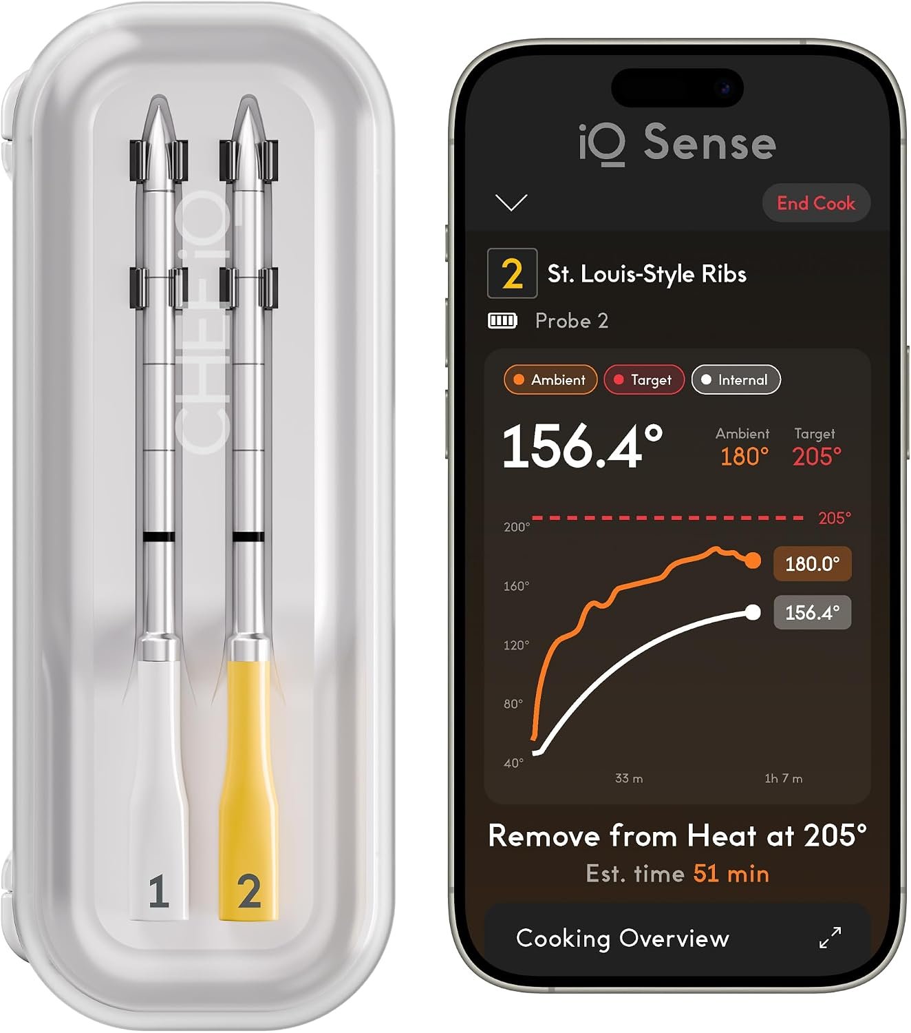 CHEF iQ Sense | Smart Wireless Meat Thermometer | 2 Ultra-Thin Probes | WiFi Unlimited Range | 1000°F Heat Safe | 5 Sensors | BBQ, Grill, Oven, Smoker, Air Fryer | Gen3