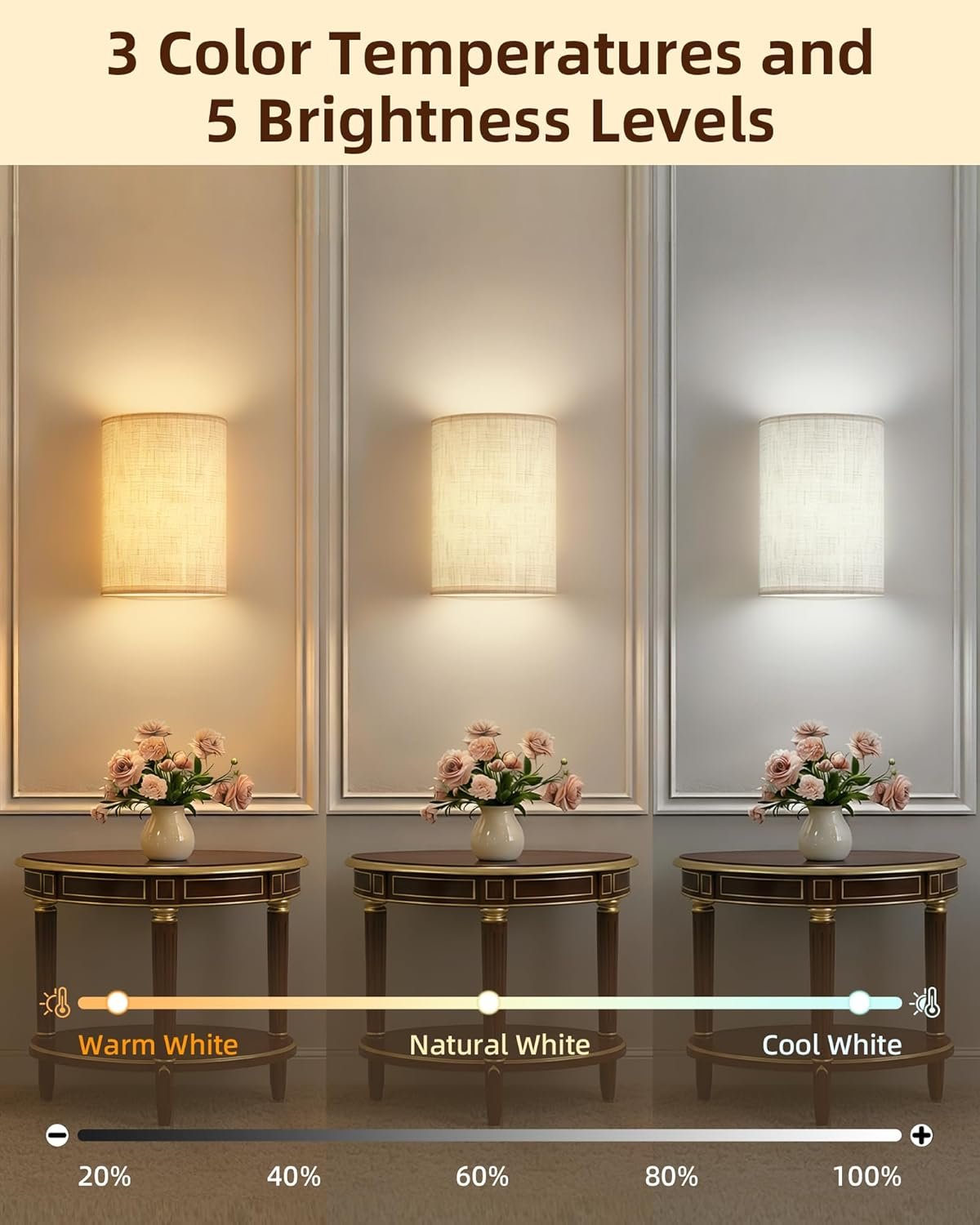 EZVALO Battery Operated Wall Sconce Set of Two with Remote, Wall Lights | Rechargeable, Peel and Stick, Wireless, 3 Color & 80 RGB, Dimmable, Timer, Fabric Linen Wall Mount Lamp for Bedroom