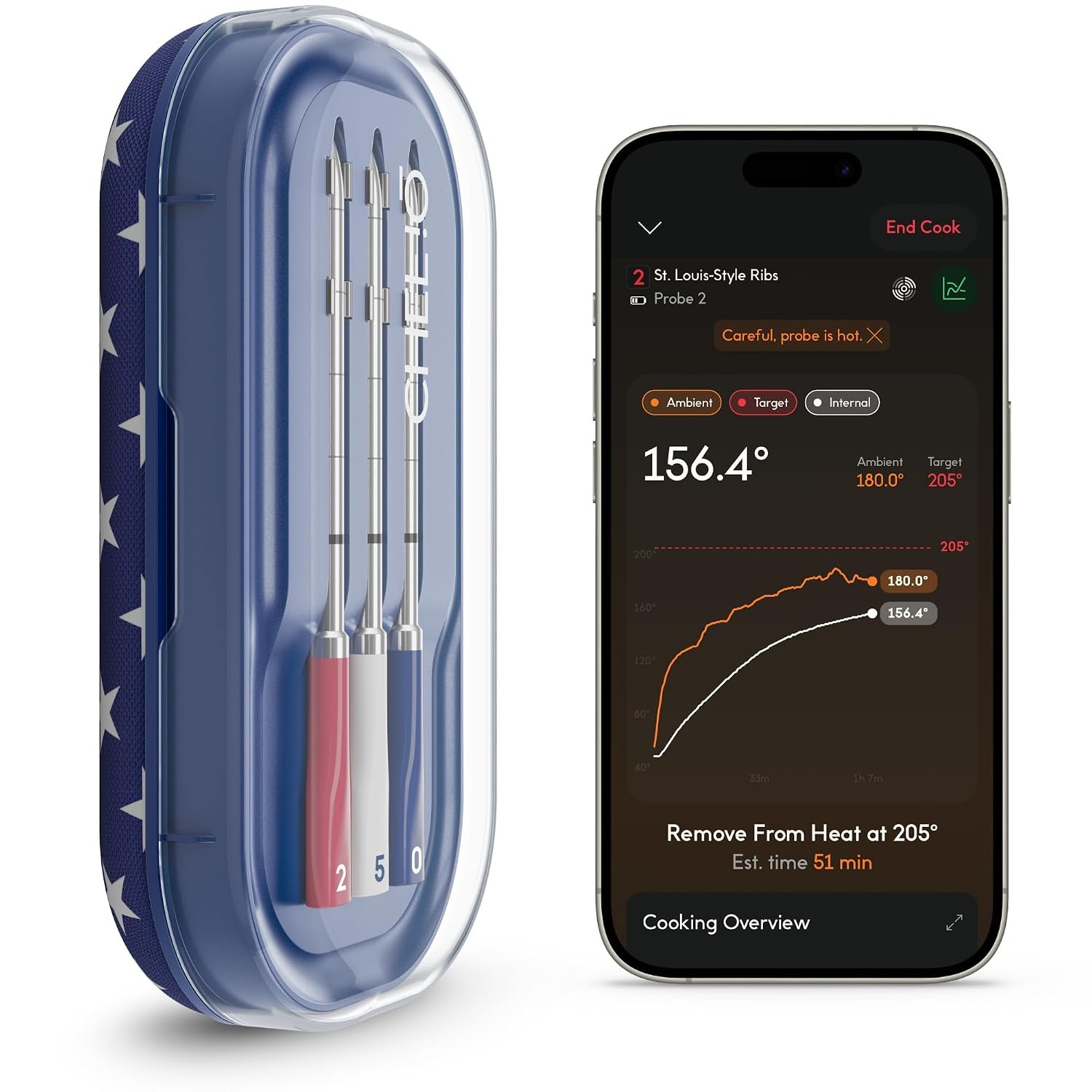 Chef iQ Sense | USA 250 Limited Edition | Blue Red White Smart Wireless Meat Thermometer | 3 Ultra-Thin Probes | WiFi Unlimited Range | 1000°F Safe | BBQ, Grill, Oven, Smoker